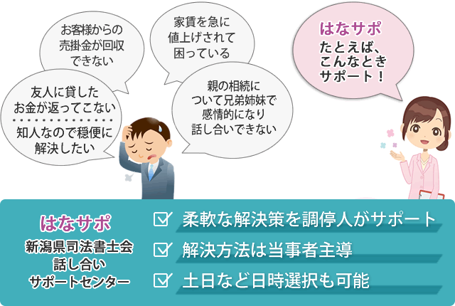身近なもめごとを話し合いで解決